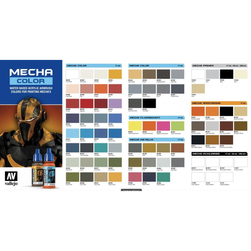 GUNDAM ACC - MECHA COLOR 69031 - Grey SandFIG57197_2.jpg8429551690317